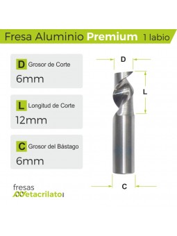 FRESA CORTE ALUMINIO PA612