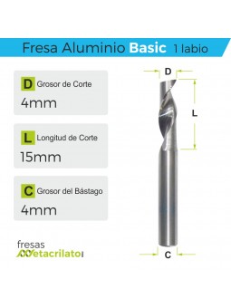 FRESA DE CORTE B415