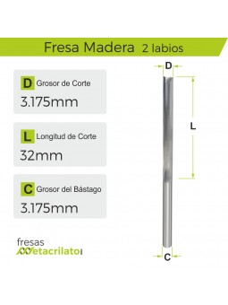 FRESAS PARA DM M332