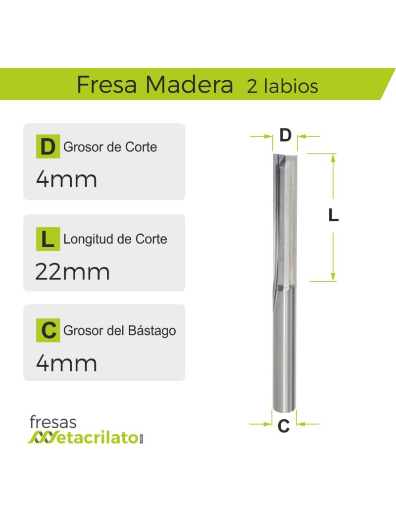 Fresa de corte para madera