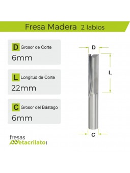 FRESAS PARA DM M622