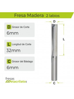 FRESAS PARA CORTE MADERA M632